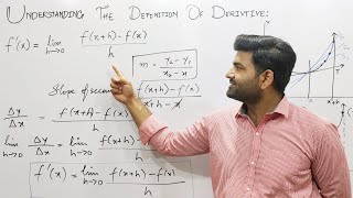 Definition of the Derivative  Derivative of a Function by ab initio method  first principle [upl. by Abell]