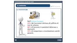 Movimentazione manuale dei carichi [upl. by Aydiv]