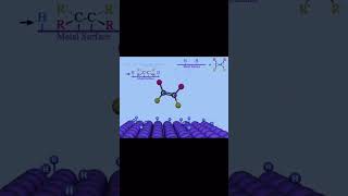 Hydrogenation of alkenesreactions of alkenesHeterogeneous catalysis youtubeshorts yt youtube [upl. by Anaira]