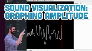 179 Sound Visualization Graphing Amplitude  p5js Sound Tutorial [upl. by Mcdougall]