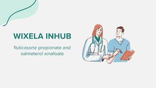 Wixela Inhub fluticasone propionate and salmeterol xinafoate  Drug Rx Information [upl. by Geilich]