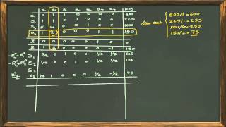 How to Solve a Linear Programming Problem Using the Two Phase Method [upl. by Pederson]