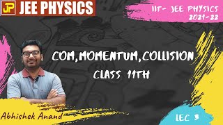 IIT JEE  Center of Mass Momentum and Collision  Class 11  JEE Physics  Abhishek Anand  Lec 3 [upl. by Bibbye]