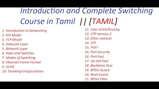 Introduction to Networking and Complete Switching Course  TAMIL [upl. by Rizzi337]