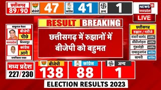 Chhattisgarh Chunav Counting LIVE  छत्तीसगढ़ में रूझानों में बीजेपी को बहुमत  Election Result 2023 [upl. by Nosnek]