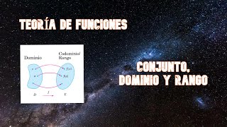 Conjuntos funciones y diagramas de flecha [upl. by Etireugram408]