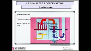 4 les chaudière à condensation fonctionnement [upl. by Trudie]