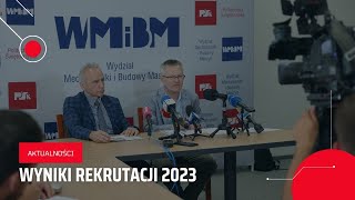 Wyniki rekrutacji 2023 [upl. by Anasiul]