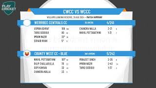 Melbourne Cricket AssociationWestDiv AT35Quarter FinalCounty West CCBlue v Werribee Central CC [upl. by Anay]