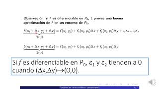 U2 parte2 Linealización de una función en un punto [upl. by Mill962]