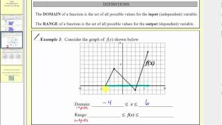 Introduction to Domain and Range L94 [upl. by Persis463]