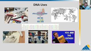 BIO201 Ch141  Historical Basis of Modern Understanding of DNA [upl. by Emmalynn828]