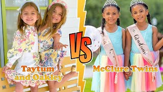 Taytum and Oakley Fisher VS McClure Twins Ava and Alexis Transformation 2024 ★ From Baby To Now [upl. by Keil]