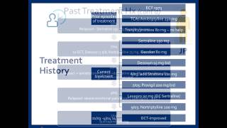 Dopaminergic Medications in TreatmentResistant Depression  Meet the Scientist Webinar [upl. by Aisatna]