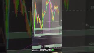 Maximizando Tus Ganancias Hoy tradingenvivo analisisenvivotrading trader [upl. by Bullock]