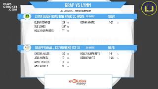 Grappenhall CC Womens 1st XI v Lymm Oughtrington Park CC Womens 1st XI [upl. by Albric]