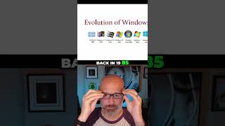 The Surprising History Behind Windows 10s Unique Press Kit  Random Facts shorts windows pc [upl. by Coral]