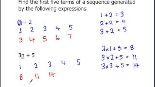 Generating sequences [upl. by Lan]