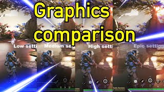 Predecessor  All graphic settings comparison  Low Medium High Epic [upl. by Garber]