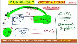 quotMastering Image Impedance Unveiling Open Circuit amp Short Circuit Secrets in One Ultimate Guidequot [upl. by Solnit]