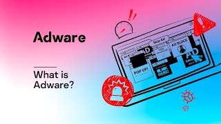 What is Adware [upl. by Huntlee]