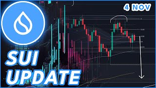 WHERE I WILL BUY SUI🚨  SUI TOKEN PRICE PREDICTION amp NEWS 2024 [upl. by Haerb419]