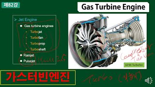 가스터빈엔진gas turbine engine의 종류를 알아본다 [upl. by Nera669]