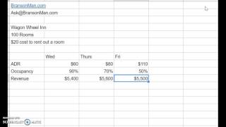 Hotel Revenue Management 101 Example [upl. by Aehs]