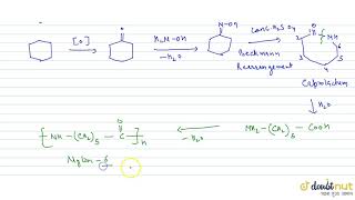 POLYAMIDES [upl. by Mcferren]