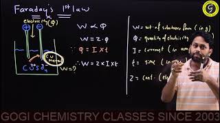 Faradays First Law of Electrolysis Explained  Electrochemistry  Lec 4  Online Class  Class 12 [upl. by Letisha]