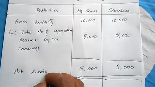 Underwriting of Shares and Debentures 7 different types of solved problems by kauserwise [upl. by Weisbart]