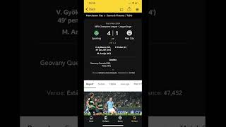 Sporting Lisbon Beat Man City [upl. by Sibyls]