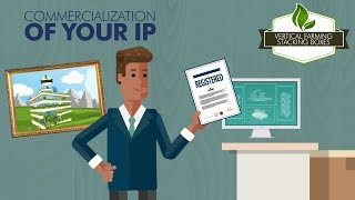 Commercializing your intellectual property [upl. by Enirhtak893]