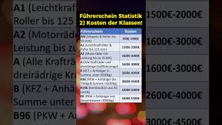 Führerschein Klassen Kostentabelle [upl. by Ellerol350]