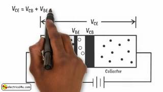 How does a Transistor Work A Simple Explanation [upl. by Lesde132]