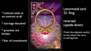 How to read reversed upside down Lenormand cards [upl. by Jerrilee]