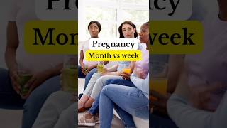 Calculate pregnancy Month vs Week  pregnancy by weeks months and trimester pregnancy [upl. by Abshier]