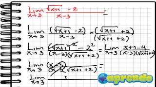 LIMITE DE FUNCIONES RADICALES [upl. by Fabron699]