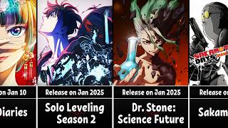 All Upcoming Anime of Winter 2025 [upl. by Halli]