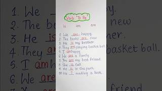 Preposition isamare 💯✅🔥 fill in the blanks englishgrammar english englishtips [upl. by Azer592]