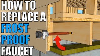 How To Replace a Frost Proof Faucet StepbyStep Guide [upl. by Prosser548]