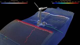 Floating Offshore Wind Turbine  dynamic simulation [upl. by Haynor489]