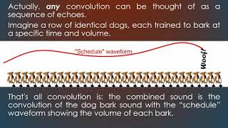 Audio shenanigans with deconvolution [upl. by Toomin]