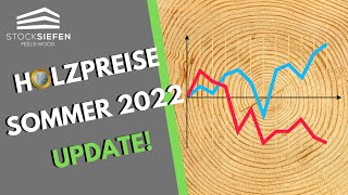 Holzpreise Sommer 2022  Aktuelles zur Holzpreisentwicklung [upl. by Semajwerdna923]