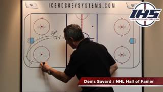 Half Ice Hockey Drill Continuous Cycle Drill [upl. by Daron675]