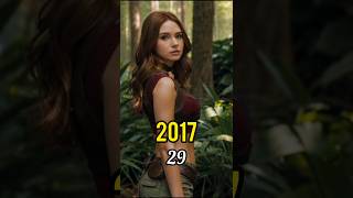 Jumanji Welcome to the Jungle 2017 Cast Then and Now shorts jumanji ytshorts [upl. by Raf]