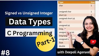 Signed vs Unsigned Integer Data type in C Programming with Examples  Data Type in C Part1 8 [upl. by Aleydis]