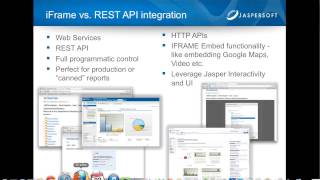 Jaspersoft Tech Talks Episode 06 Embedding Jaspersoft into your PHP Application [upl. by Onahpets]