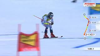 Mina Fuerst Holtmann 🇳🇴  Solden giant slalom Oct 28 2023 both runs sheskis atomic [upl. by Aietal]