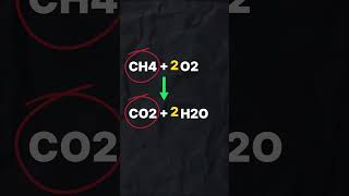 Mole Concept Tricks 🔥  Check your Knowledge ✅ shorts youtubeshorts [upl. by Lessig]